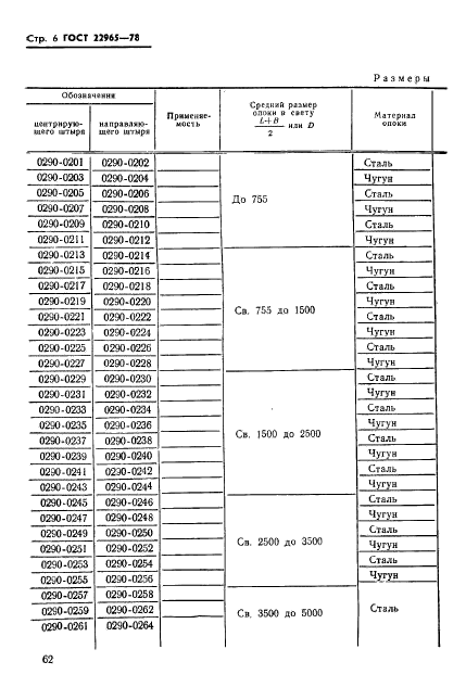 ГОСТ 22965-78,  6.