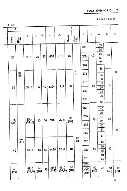 ГОСТ 22965-78,  7.