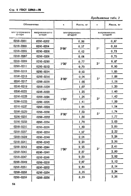 ГОСТ 22965-78,  8.