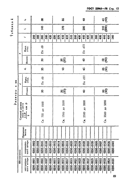 ГОСТ 22965-78,  13.