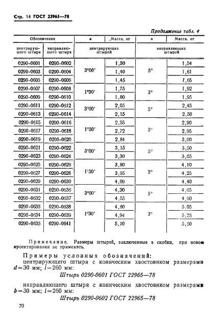 ГОСТ 22965-78,  14.