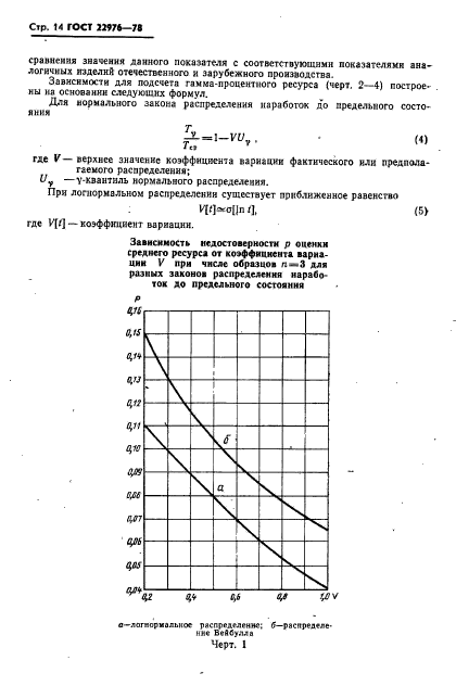 ГОСТ 22976-78,  15.