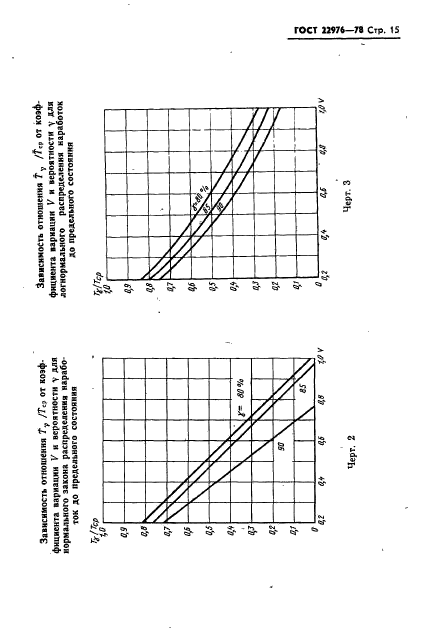 ГОСТ 22976-78,  16.