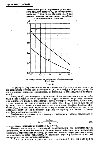 ГОСТ 22976-78,  19.