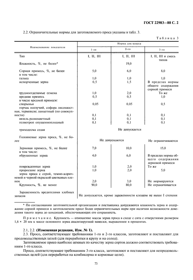 ГОСТ 22983-88,  3.