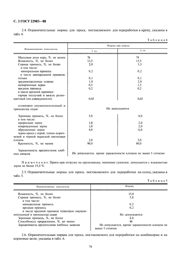 ГОСТ 22983-88,  4.