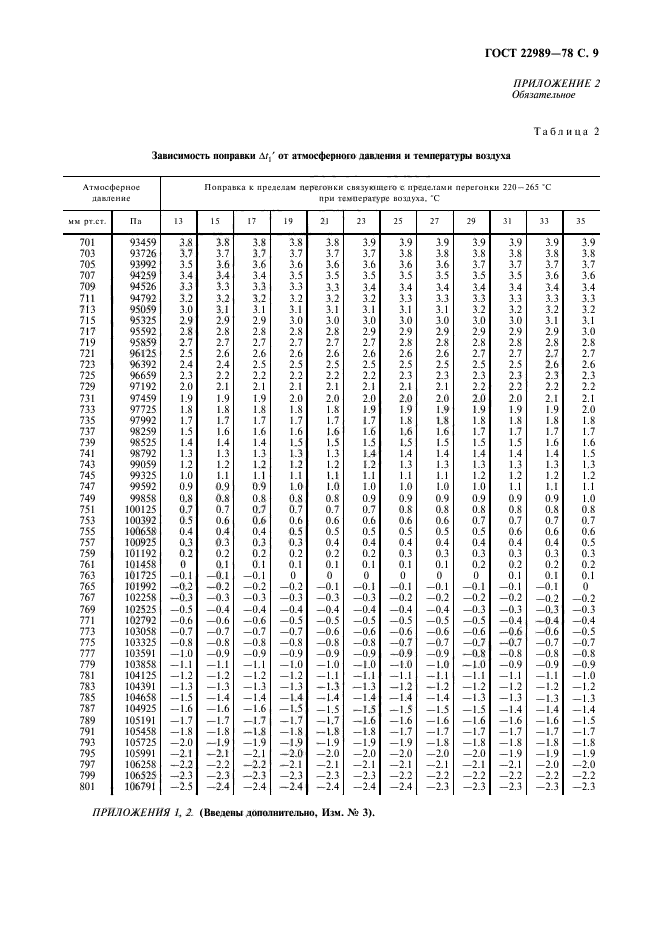 ГОСТ 22989-78,  10.