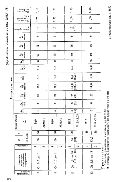 ГОСТ 22993-78,  6.