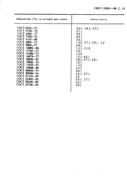 ГОСТ 23001-88,  20.