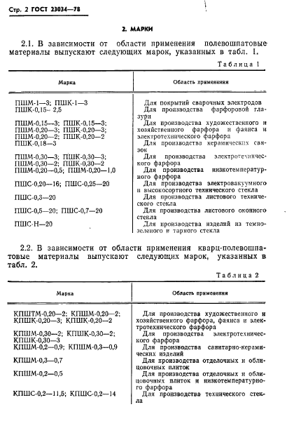  23034-78,  4.