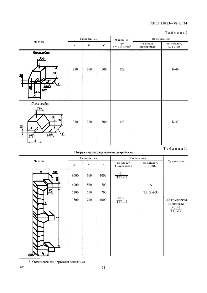 ГОСТ 23053-78,  24.