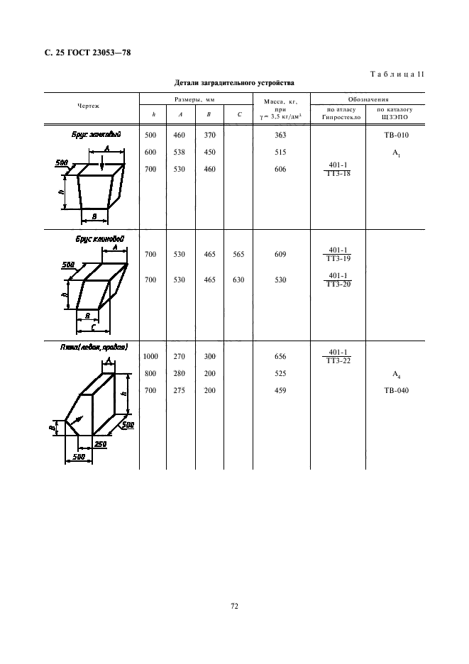 ГОСТ 23053-78,  25.