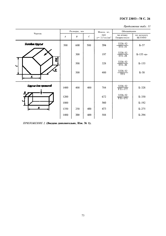 ГОСТ 23053-78,  26.