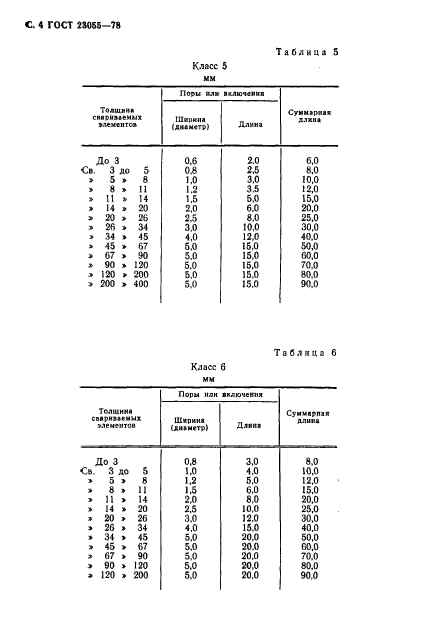 ГОСТ 23055-78,  6.