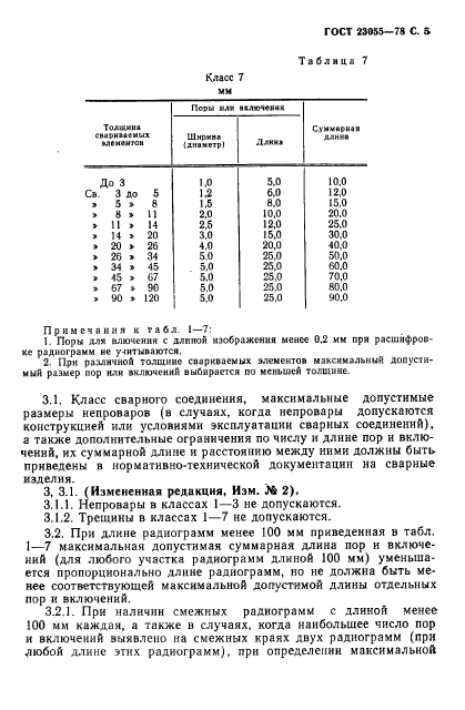 ГОСТ 23055-78,  7.