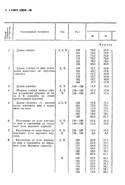 ГОСТ 23059-78,  7.