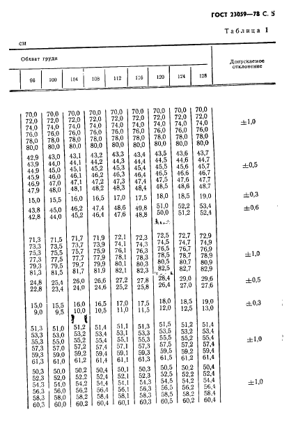 ГОСТ 23059-78,  8.