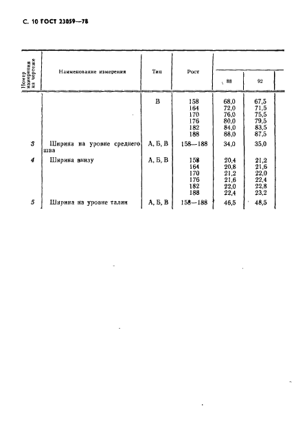 ГОСТ 23059-78,  13.