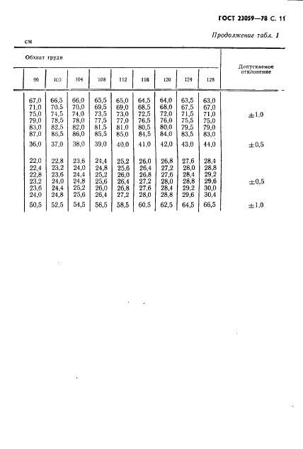 ГОСТ 23059-78,  14.