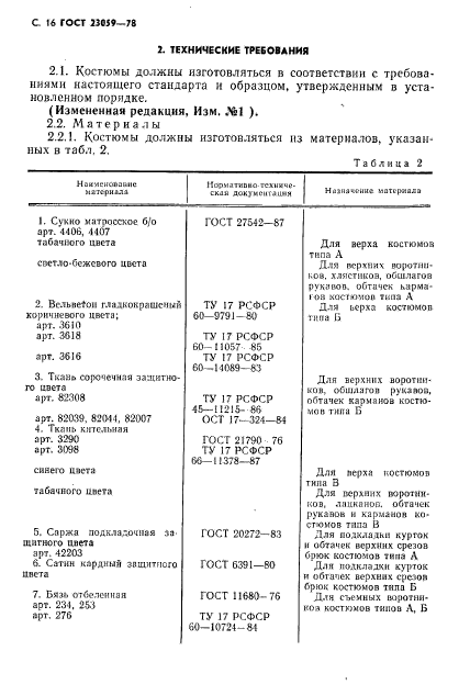 ГОСТ 23059-78,  19.