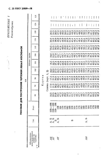 ГОСТ 23059-78,  23.