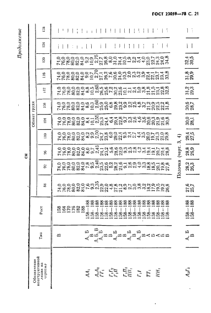  23059-78,  24.