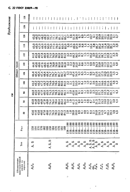  23059-78,  25.