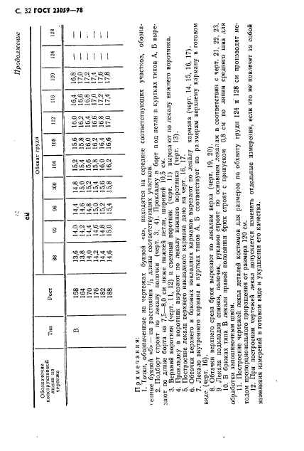  23059-78,  35.