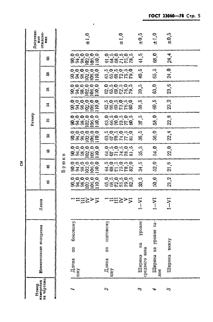  23060-78,  7.