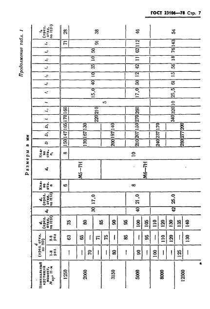 ГОСТ 23106-78,  8.