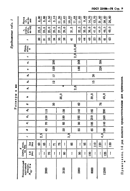 ГОСТ 23106-78,  10.