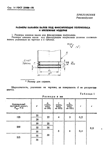 ГОСТ 23106-78,  15.