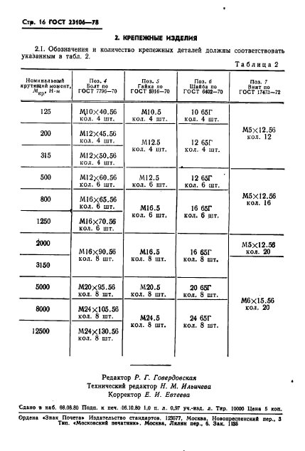 ГОСТ 23106-78,  17.