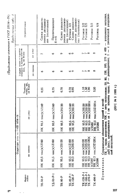 ГОСТ 23114-78,  19.