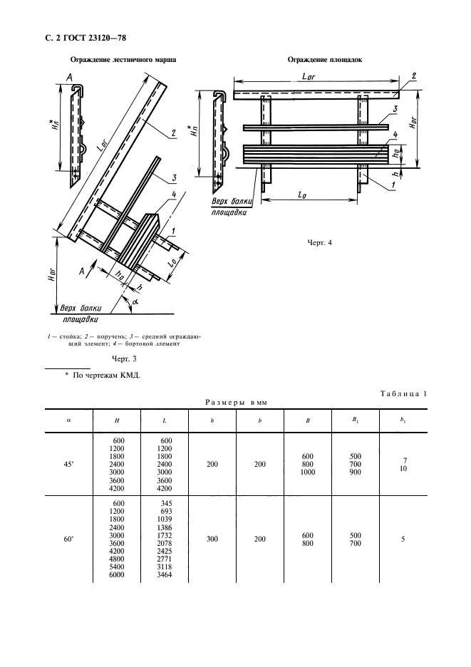 ГОСТ 23120-78,  3.