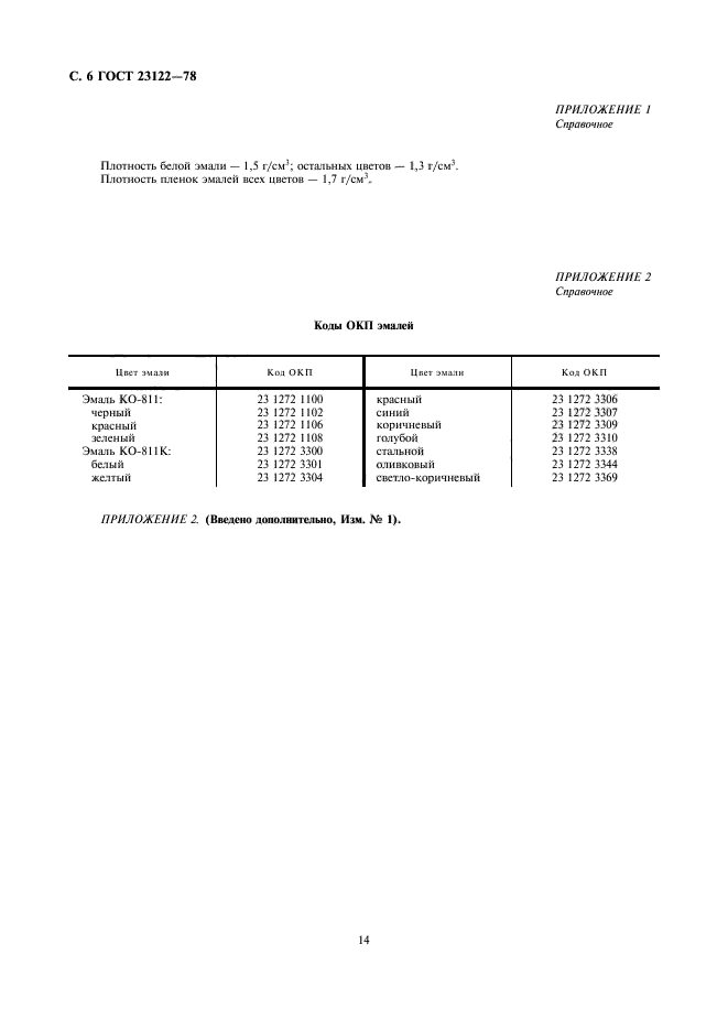 ГОСТ 23122-78,  7.