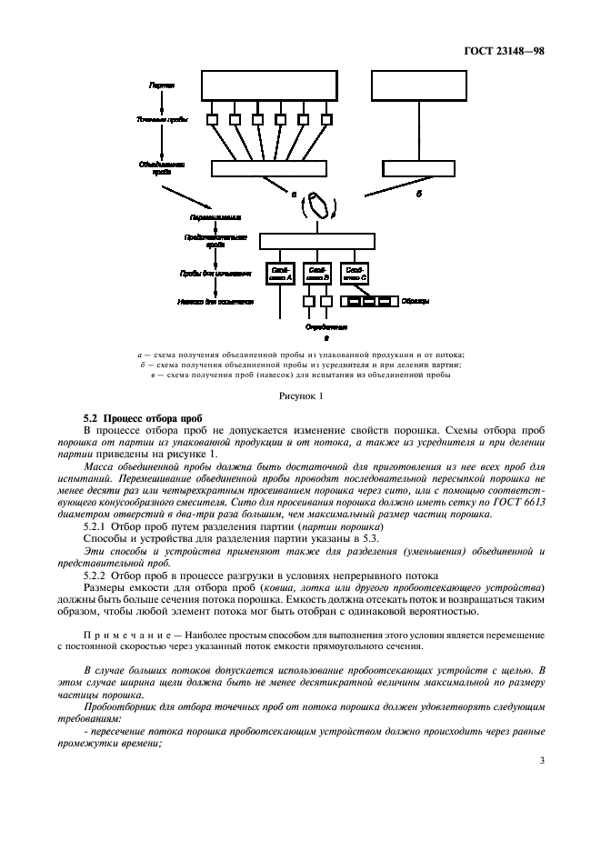 ГОСТ 23148-98,  7.