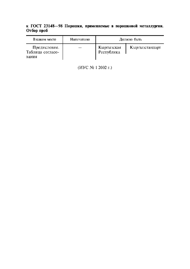 ГОСТ 23148-98,  12.