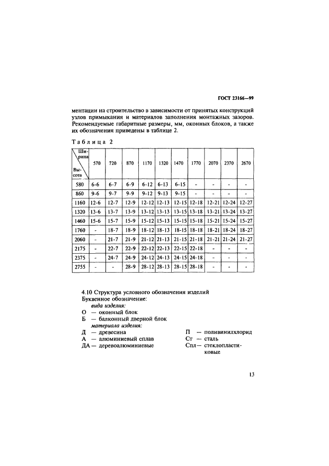 ГОСТ 23166-99,  17.