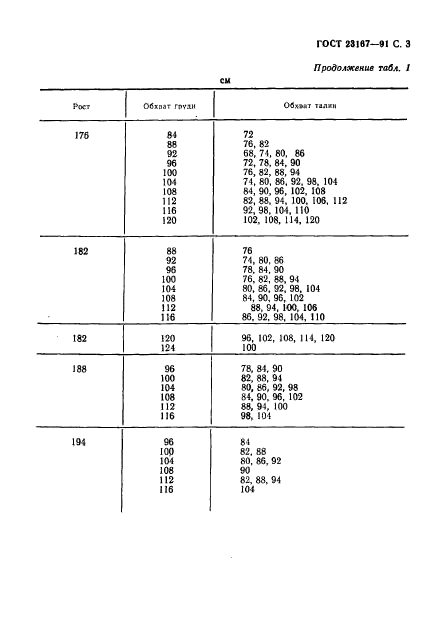 ГОСТ 23167-91,  4.