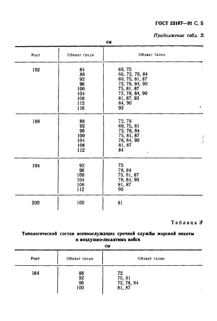 ГОСТ 23167-91,  6.