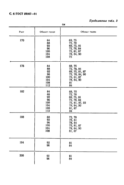 ГОСТ 23167-91,  7.