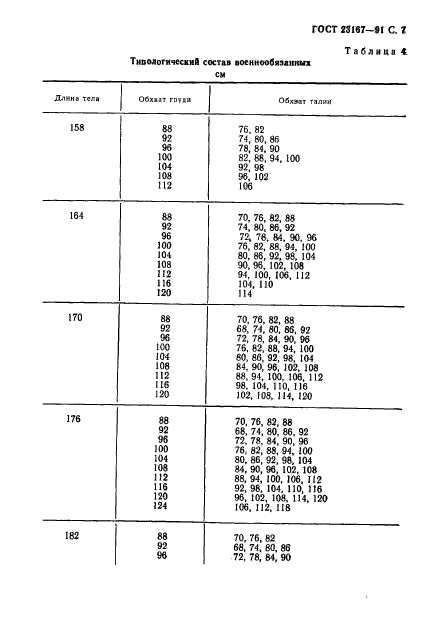  23167-91,  8.