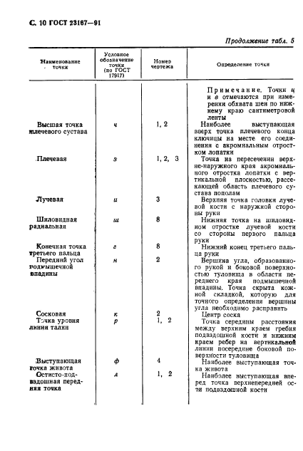 ГОСТ 23167-91,  11.