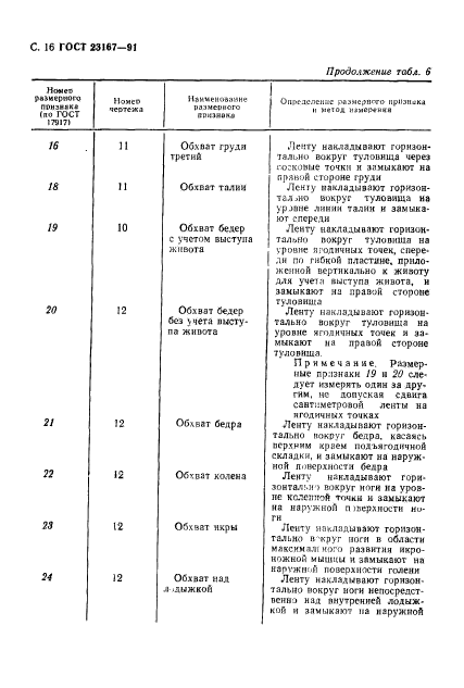 ГОСТ 23167-91,  17.