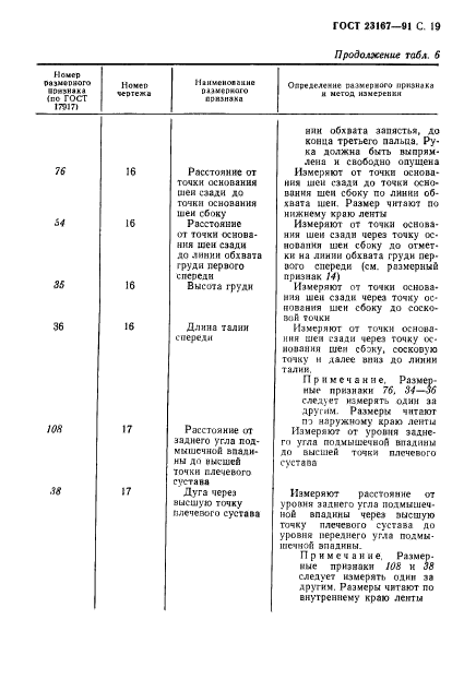 ГОСТ 23167-91,  20.