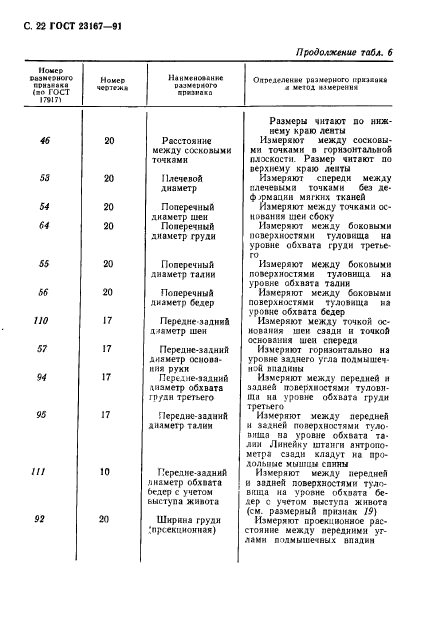 ГОСТ 23167-91,  23.