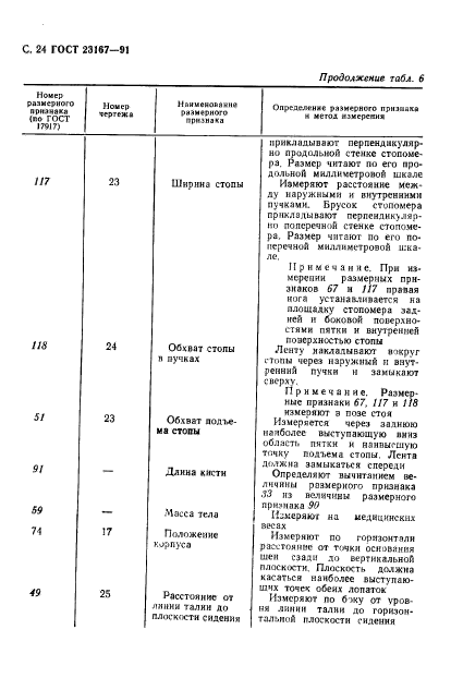 ГОСТ 23167-91,  25.