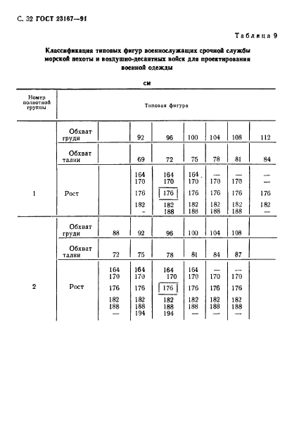  23167-91,  33.