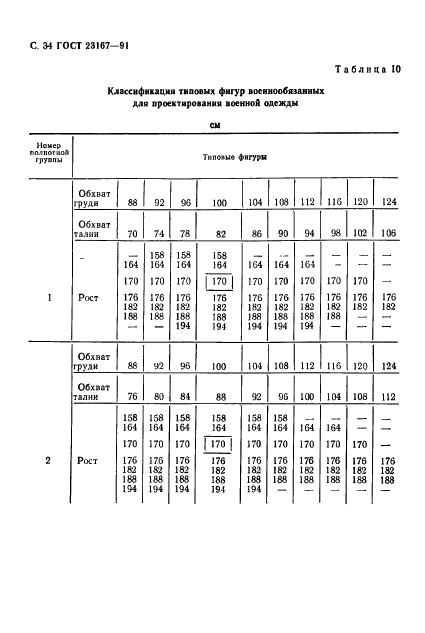 ГОСТ 23167-91,  35.